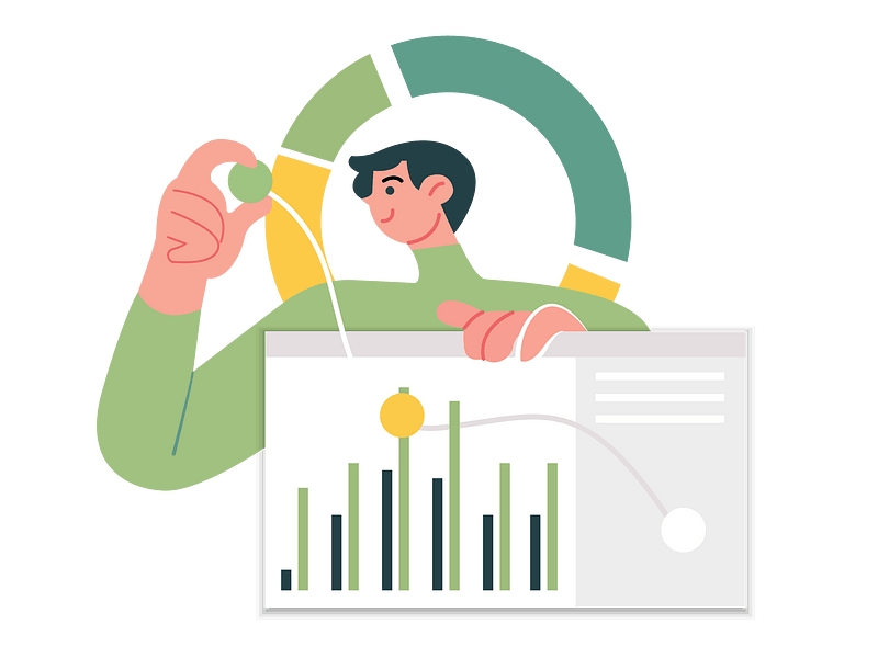 Market analysing
