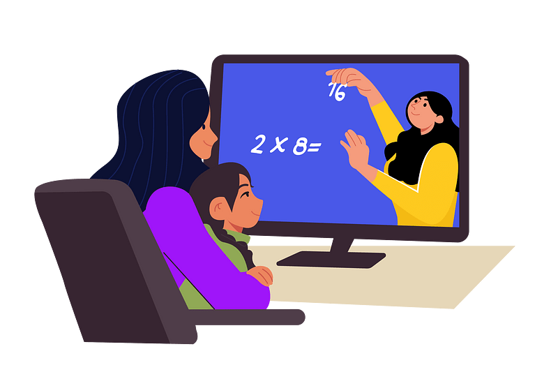 Online learning