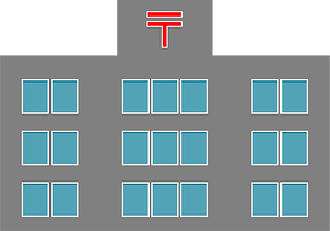 Kantor pos