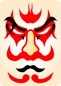 Kabuki Kumadori