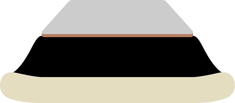Kotatsu Heating