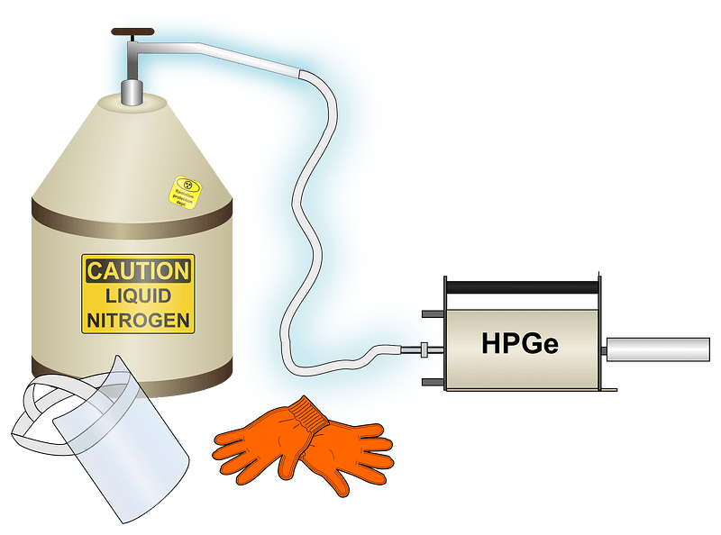 Filling Hpge Detector with Liquid Nitrogen