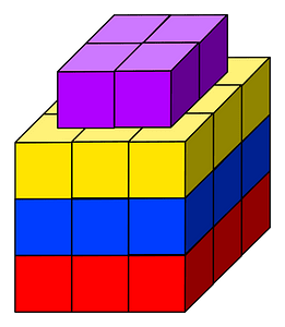 Building blocks