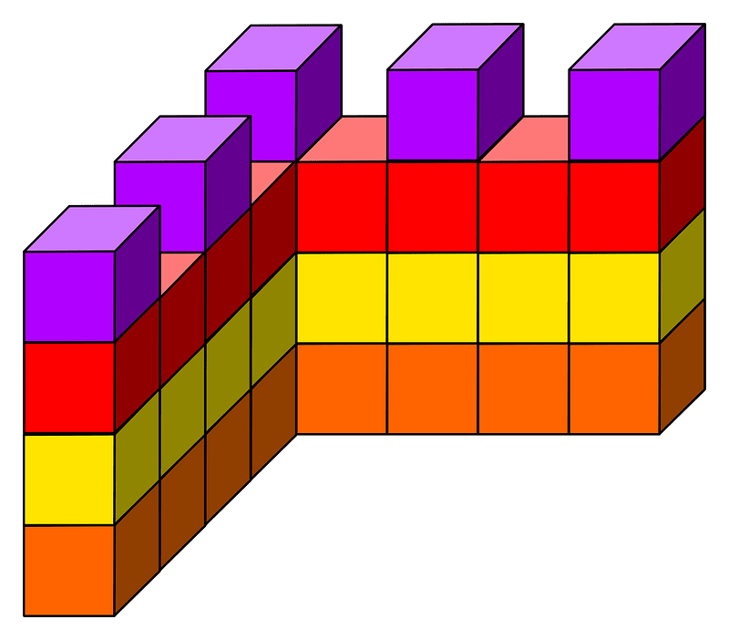 Building blocks
