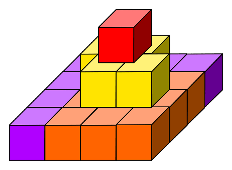 Building blocks