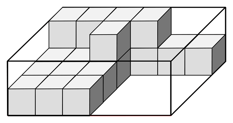 Building blocks