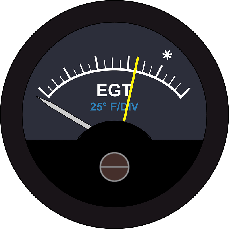 Aircraft Egt Guage