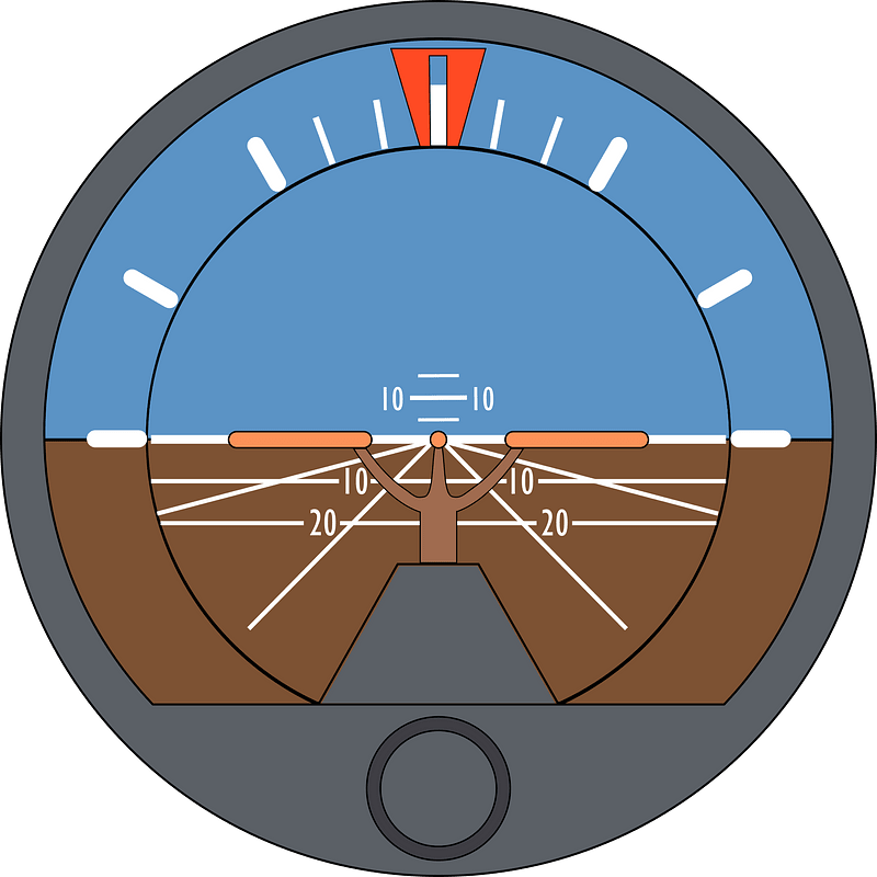 Attitude Indicator