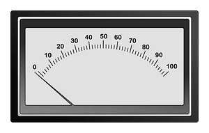 100% Kv Meter