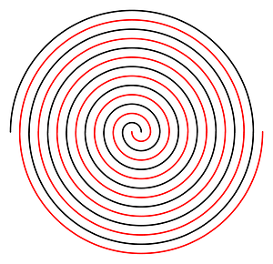 Double Spiral