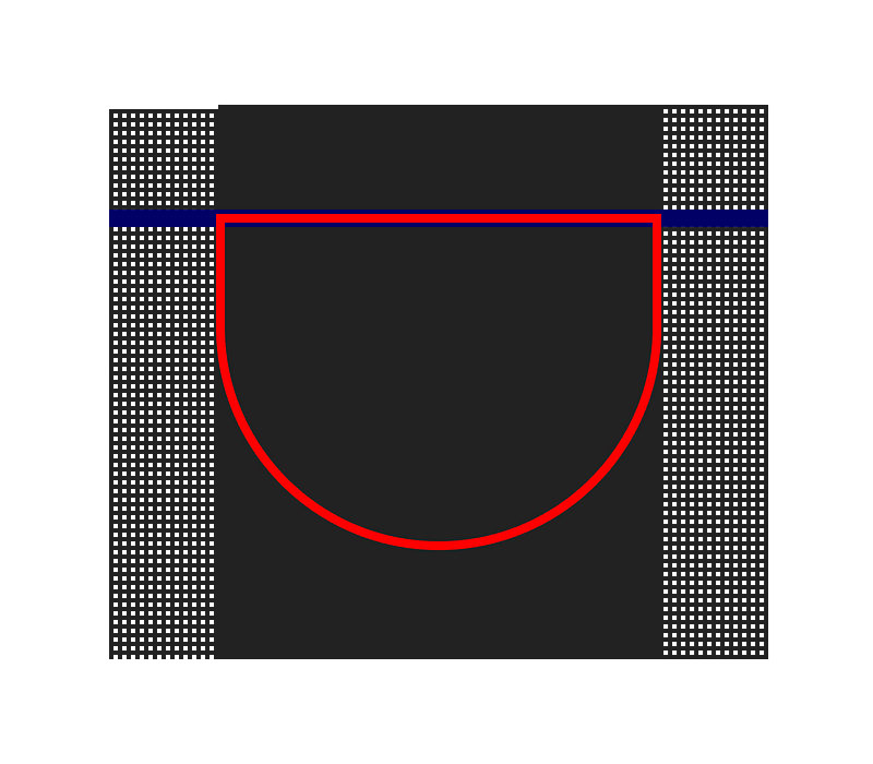 Pinout Notch Guide