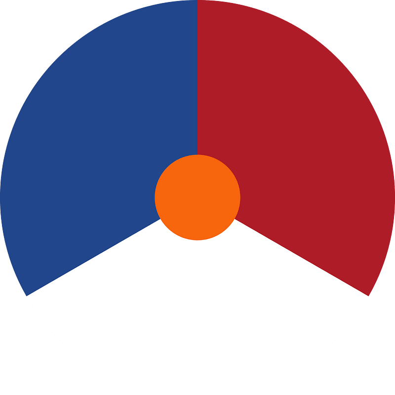 Netherlands roundel