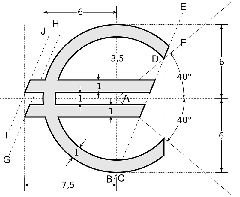 Euro Construction