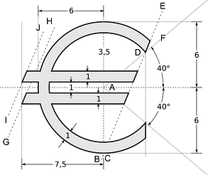Euro Construction