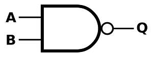 Logical nand