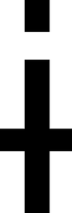 IPA Unicode 0x0268