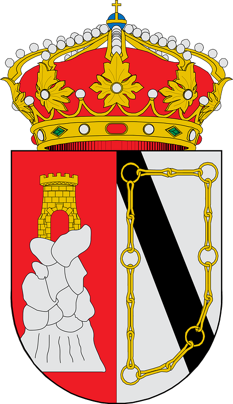 Risco