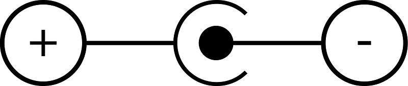 Centre-negative