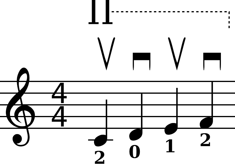 GuitarNotesSample2