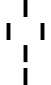 A5 1011 puella