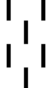 C1 0101 acquisitio