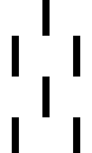 C1 1010 amissio