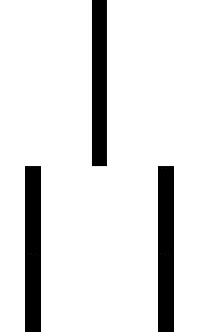 C1 1100 minor