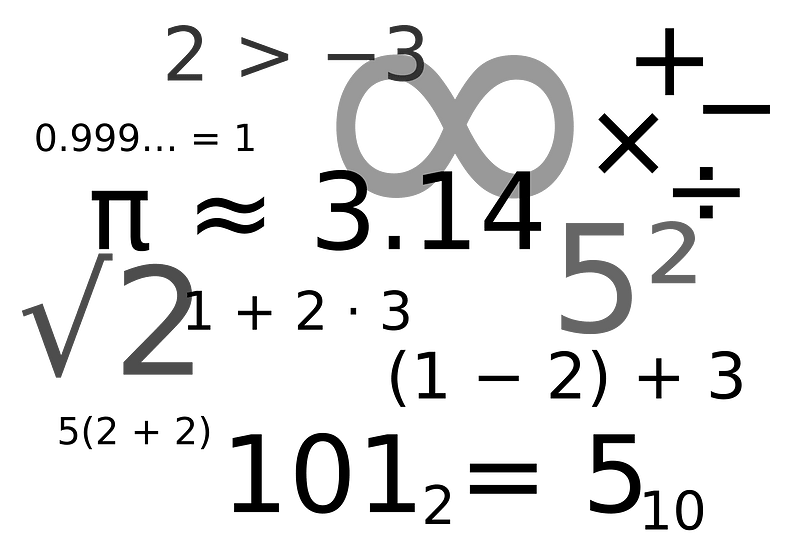 Lots of math symbols and numbers