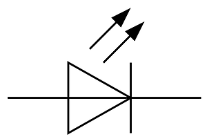 Symbol LED