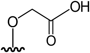 Acetic acid group