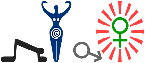 Symbols Goddess Worship