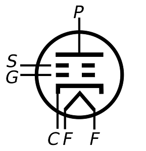 Tetrode symbol labeled