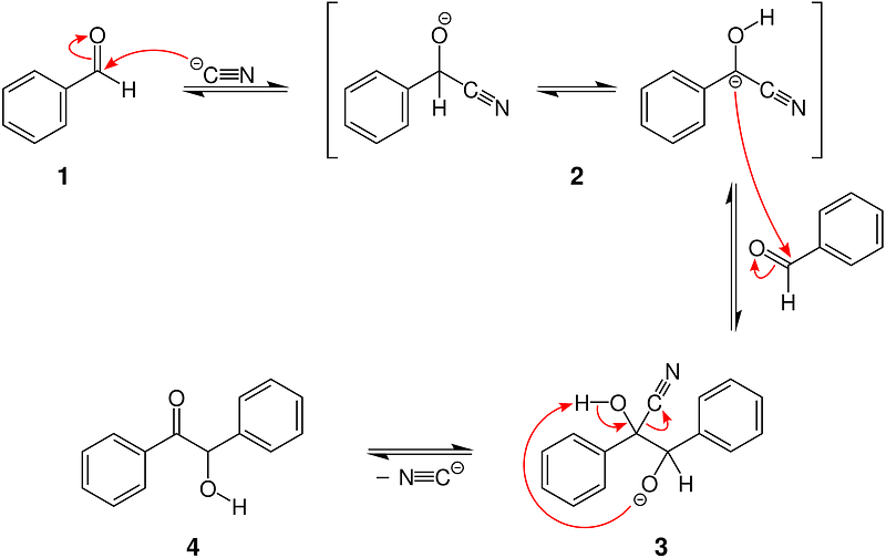 Benzoin-Addition M-v1