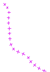 Hydrogeological map - symbol - extension of a confined groundwater (color)