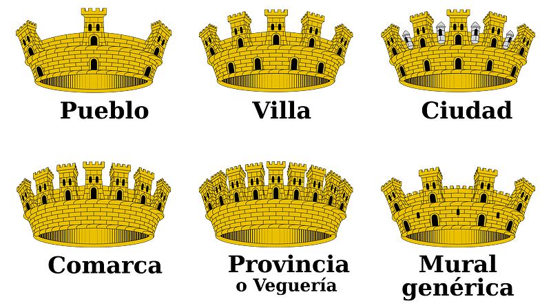 Coronas murales