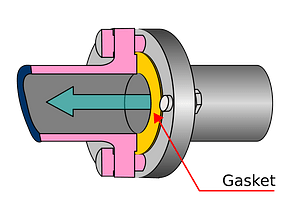 Gasket