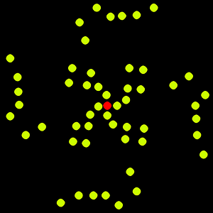 Swastika - Arktos - Great Chariot (Ursa Major) and Little Chariot (Ursa Minor) rotating around the Pole Star
