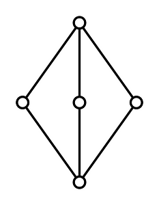 Diamond lattice