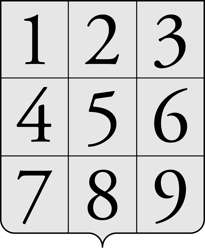 Numbered points of a coat of arms