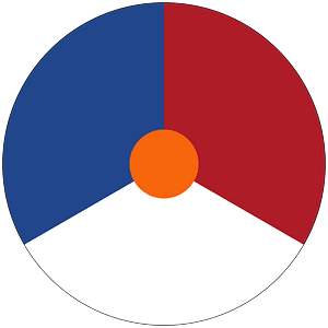 Roundel of the Netherlands
