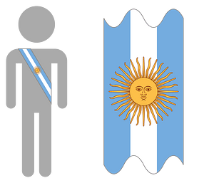 Argentina presidential sash schematic