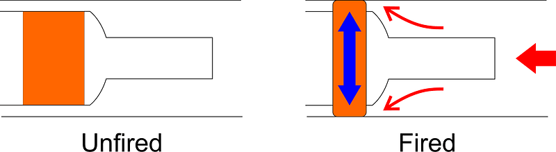 Chassepot Gas-seal vector