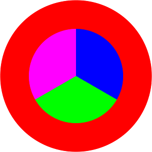 Enclave-of-Three