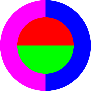 Enclave-of-Two-within-Two