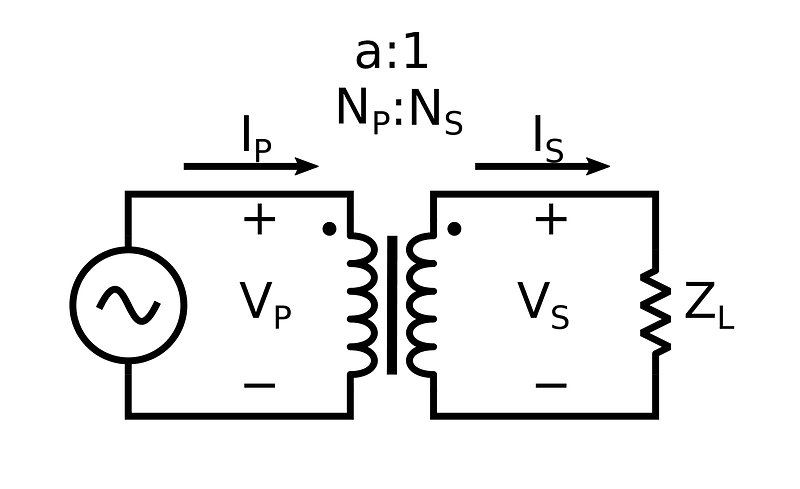 Ideal transformer