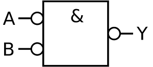 IEC OR De Morgan label