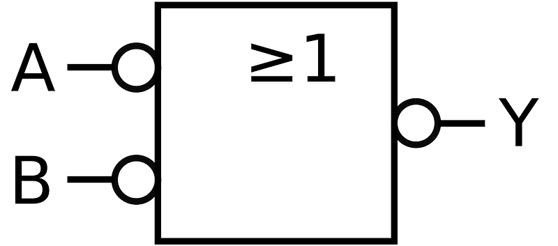 IEC AND De Morgan label