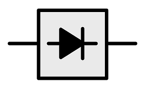 Demodulator symbol