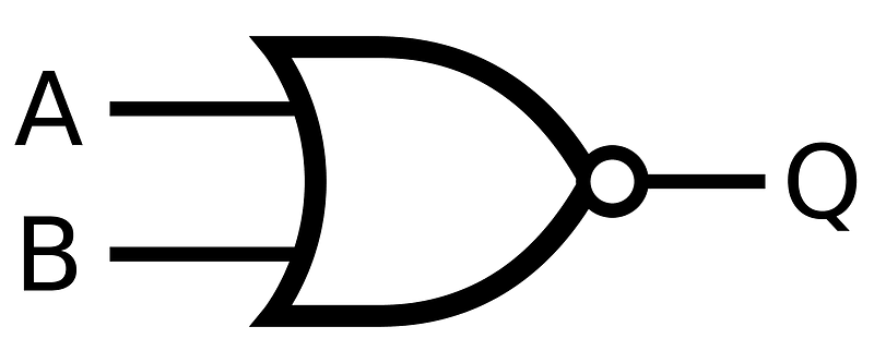 NOR ANSI Labelled