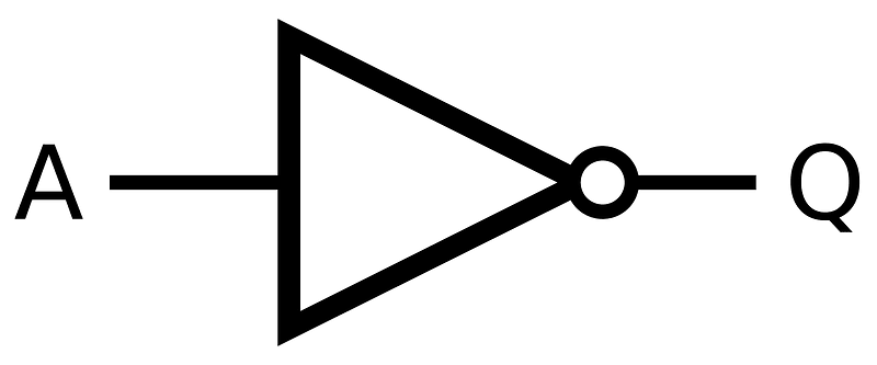NOT ANSI Labelled
